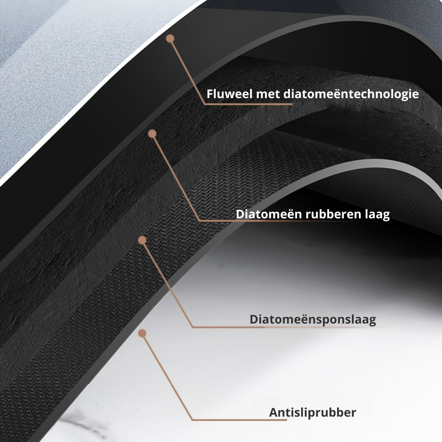 Rutschfeste Badematte mit Diatomeenschlamm