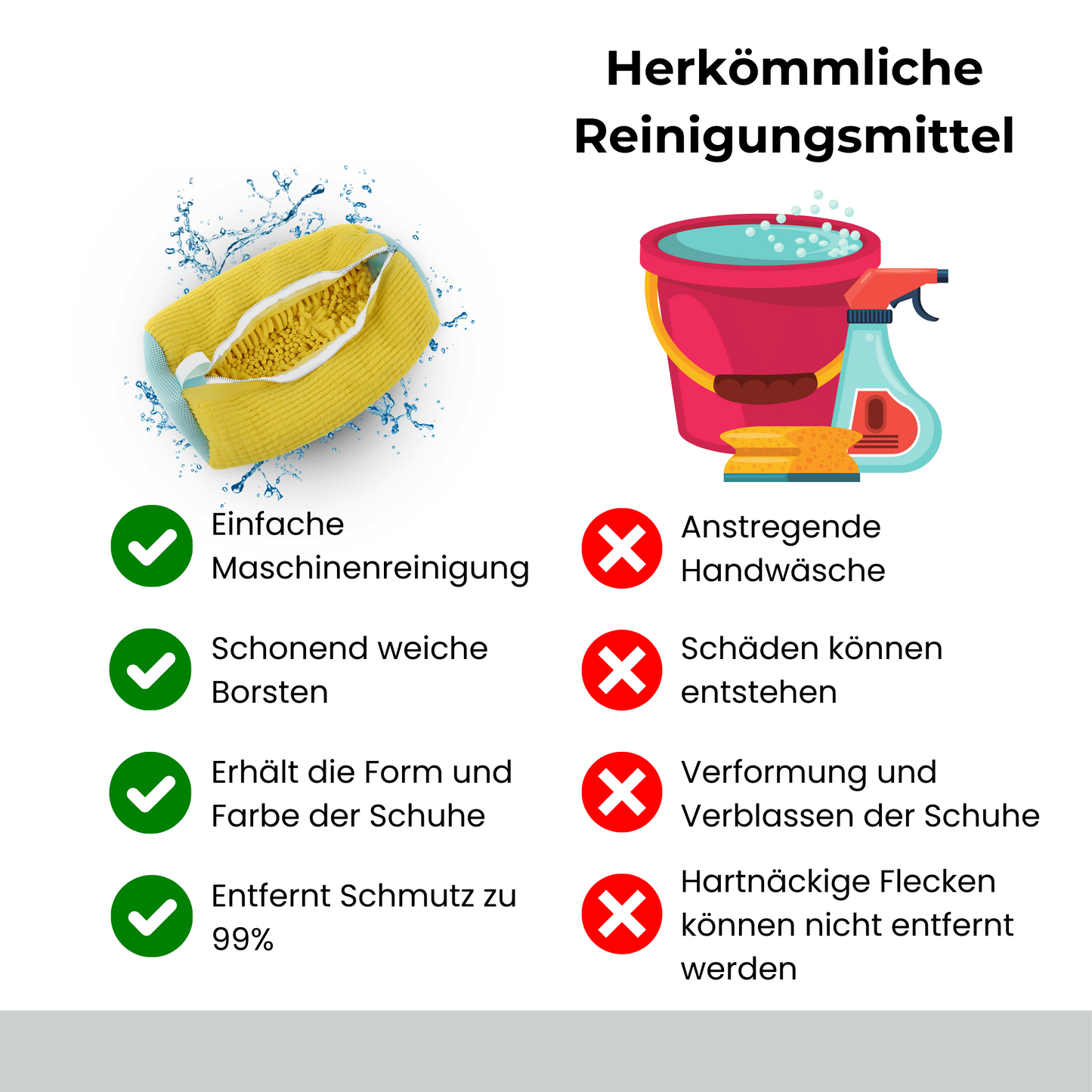 Schuhwaschbeutel