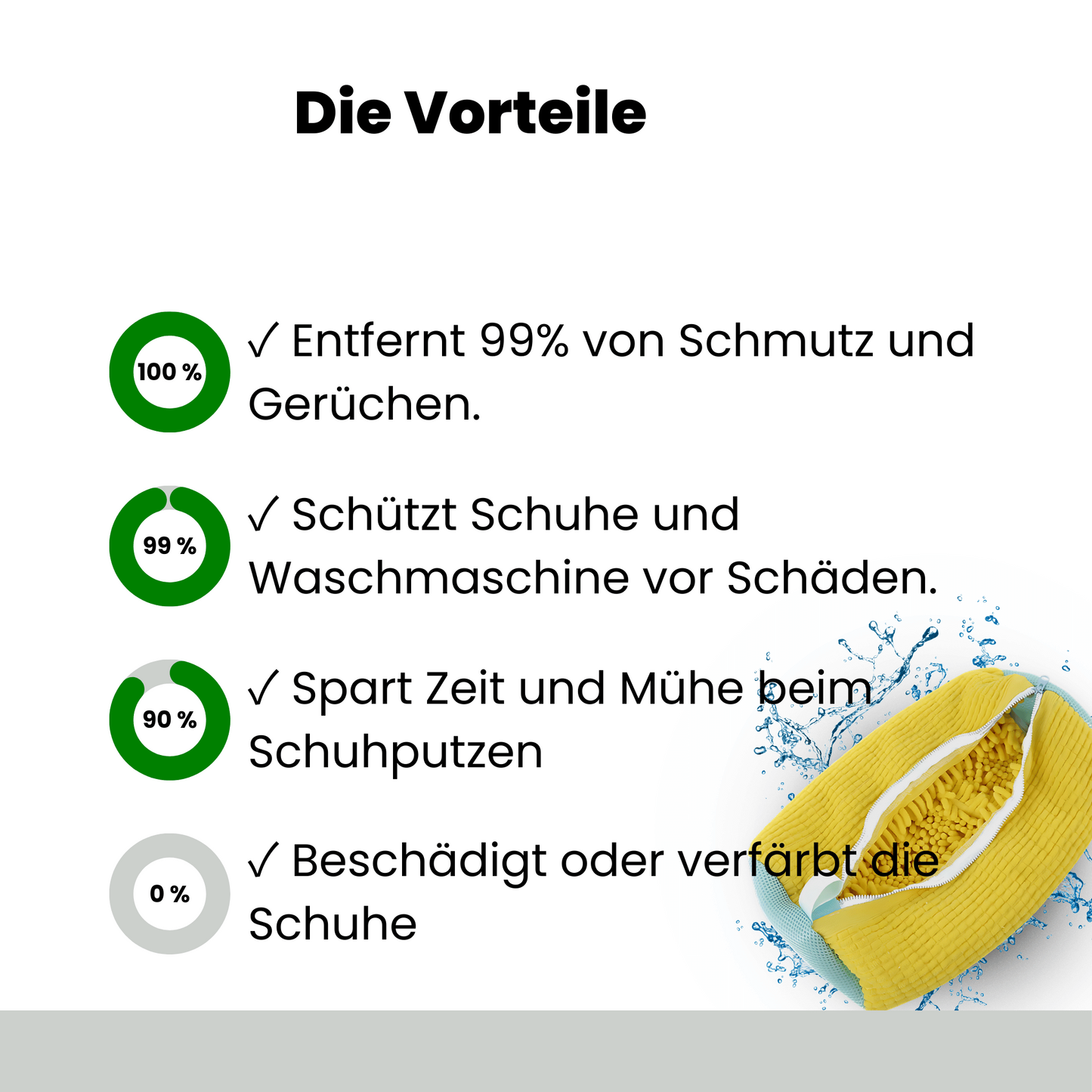 Schuhwaschbeutel