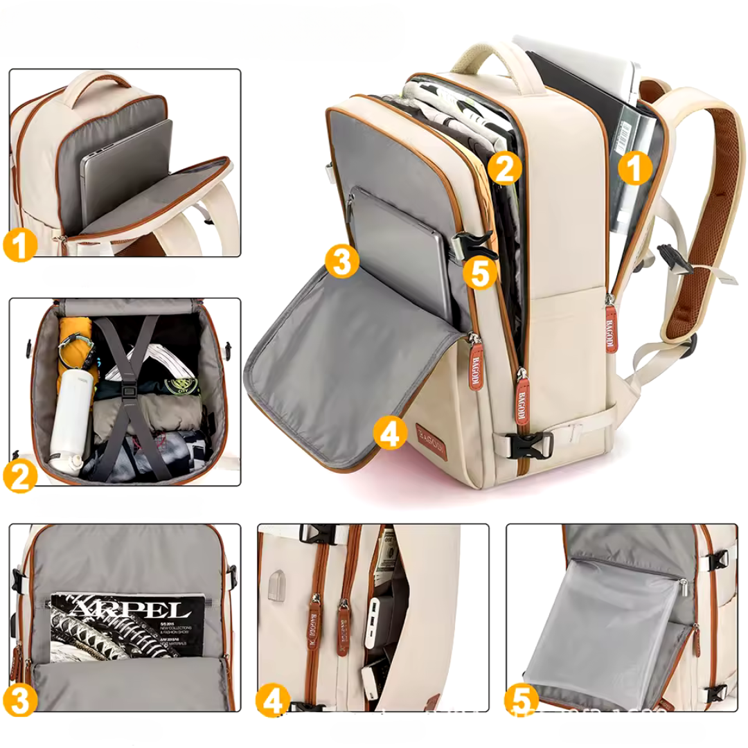 Ergonomischer Reiserucksack 46×36×20 cm – wasserabweisend, leicht & robust, mit Laptopfach – ideal für Business & Reisen